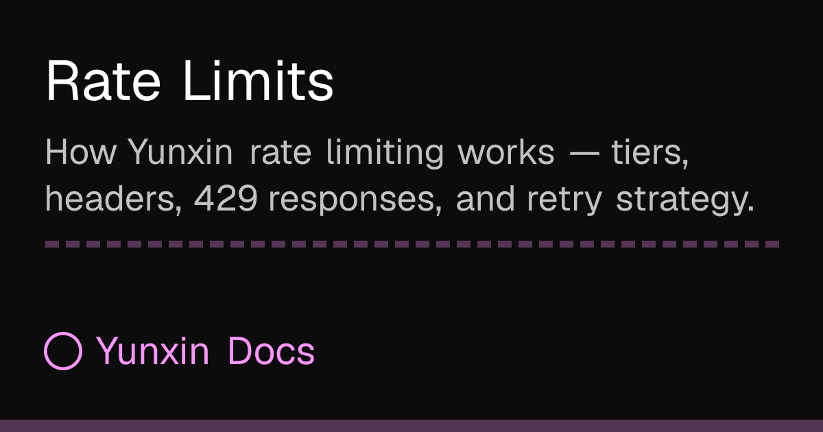 Rate Limits - Yunxin Docs | Yunxin